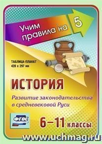 История. Развитие законодательства в Средневековой Руси. 6-11 классы: Таблица-плакат 420х297