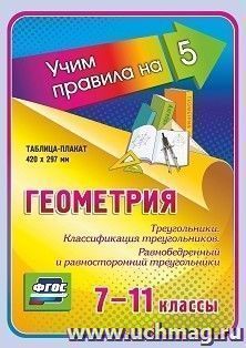 Геометрия. Треугольники. Классификация треугольников. Равнобедренный и равносторонний треугольники. 7-11 классы: Таблица-плакат 420х297
