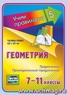 Геометрия. Треугольник. Прямоугольный треугольник. 7-11 классы: Таблица-плакат 420х297