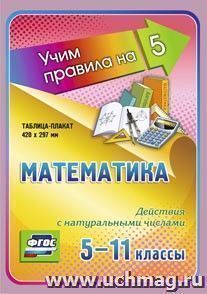 Математика. Действия с натуральными числами. 5-11 классы: Таблица-плакат 420х297