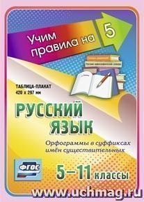 Русский язык. Орфограммы в суффиксах имён существительных. 5-11 классы: Таблица-плакат 420х297