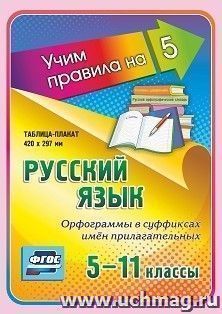Русский язык. Орфограммы в суффиксах имён прилагательных. 5-11 классы: Таблица-плакат 420х297