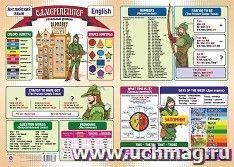 Саморепетитор. Английский язык. Начальный уровень