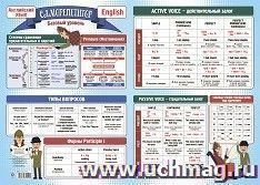 Саморепетитор. Английский язык: Базовый уровень