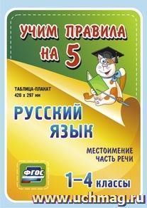 Русский язык. Местоимение. Часть речи. 1-4 классы: Таблица-плакат 420х297
