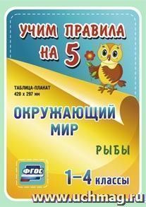 Окружающий мир. Рыбы. 1-4 классы: Таблица-плакат 420х297