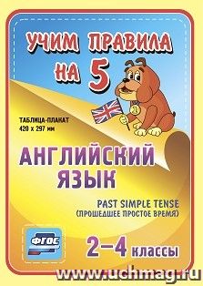 Английский язык. Past Simple Tense (прошедшее простое время). 2-4 классы: Таблица-плакат 420х297