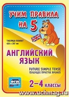 Английский язык. Future Simple Tense (будущее простое время). 2-4 классы: Таблица-плакат 420х297