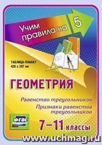 Геометрия. Равенство треугольников. Признаки равенства треугольников. 7-11 классы: Таблица-плакат 420х297