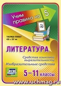 Литература. Средства языковой выразительности. Изобразительные средства. 5-11 классы: Таблица-плакат 420х297