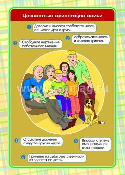 Воспитательные стратегии родителей. Ширмы с информацией для родителей и педагогов из 6 секций — интернет-магазин УчМаг