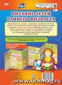 Питание детей раннего возраста. Ширмы с информацией для родителей и педагогов из 6 секций