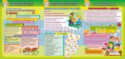Развиваем речь детей 5-7 лет по лексической теме "Овощи, фрукты, ягоды, грибы". Ширмы с информацией для родителей и педагогов из 6 секций — интернет-магазин УчМаг