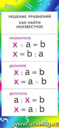 Карточка "Решение уравнений". Как найти неизвестное: умножение