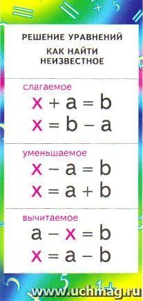 Карточка "Решение уравнений". Как найти неизвестное: сложение