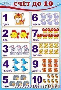 Плакат "Счет до 10"
