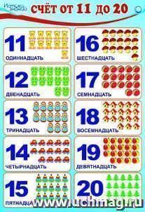 Плакат "Счет от 11 до 20"