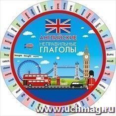 Шпаргалка "Английские неправильные глаголы"