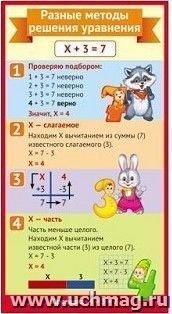 Разные методы решения уравнений. Мини-плакат