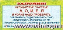 Карточка. Запомни "Безударные гласные"