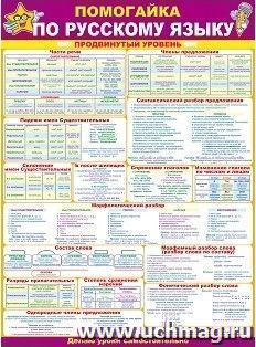 Плакат "Помогайка по русскому языку". Продвинутый уровень