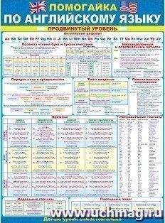 Плакат "Помогайка по английскому языку". Продвинутый уровень