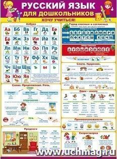 Плакат "Русский язык для дошкольников. Хочу учиться!"