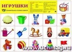 Плакат "Игрушки"