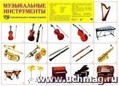 Плакат "Музыкальные инструменты"