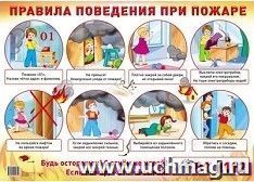 Плакат "Правила поведения при пожаре"