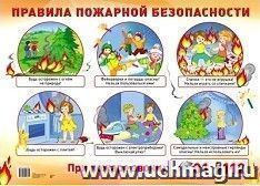 Плакат "Правила пожарной безопасности"
