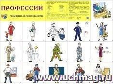 Плакат "Профессии"