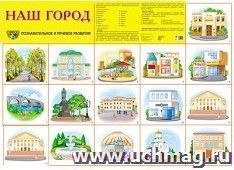 Плакат демонстрационный "Наш город"