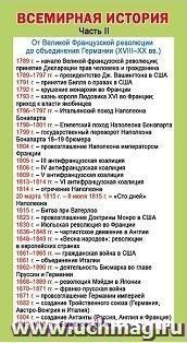 Карточка-шпаргалка "Важнейшие даты всемирной истории. Часть 2"