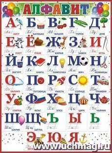 Плакат "Алфавит"