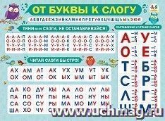 Плакат "От буквы к слогу"