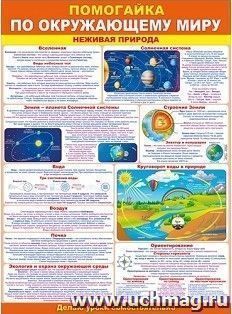 Плакат "Помогайка по окружающему миру. Неживая природа"