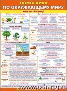 Плакат "Помогайка по окружающему миру. Живая природа"