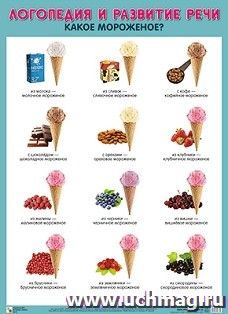 Плакат "Логопедия и развитие речи. Какое мороженое?"