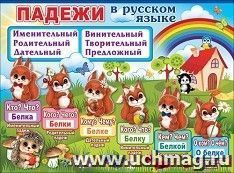 Плакат "Падежи"