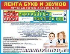Плакат-полоска "Лента букв и звуков"