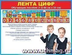 Плакат-полоска "Лента цифр"
