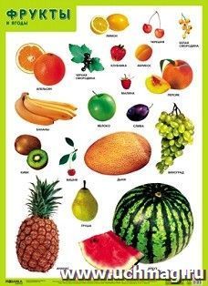 Развивающие плакаты. Фрукты и ягоды