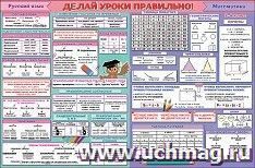 Плакат "Делай уроки правильно. 3-4 классы"