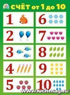 Плакат "Счет от 1 до 10"