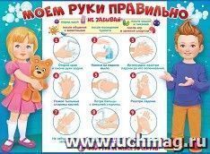Плакат "Моем руки правильно"
