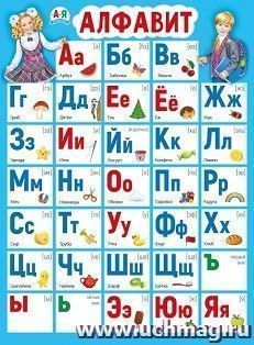 Плакат "Алфавит с названием букв"