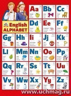Плакат "English Alphabet"