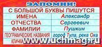 Карточка. Запомни "С большой буквы пишутся"