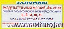 Карточка. Запомни "Разделительный мягкий "Ь" знак"